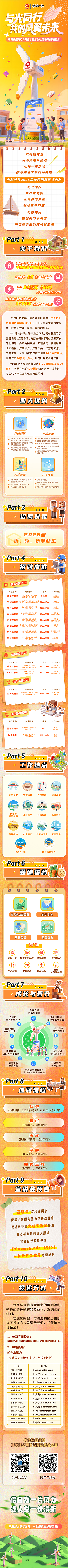 2026中材校招4.png
